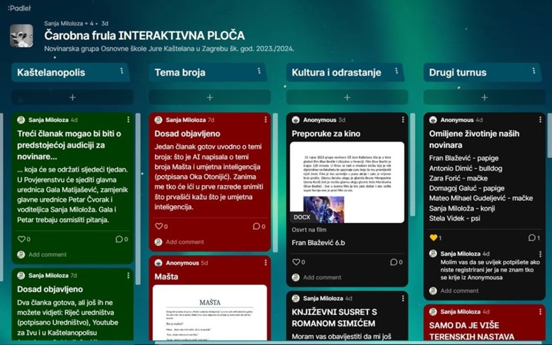 KA&Scaron;TELANOPOLISNI PADLET